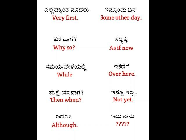 English through kannada | english to kannada translation | #englishthroughkannada  #vocabulary