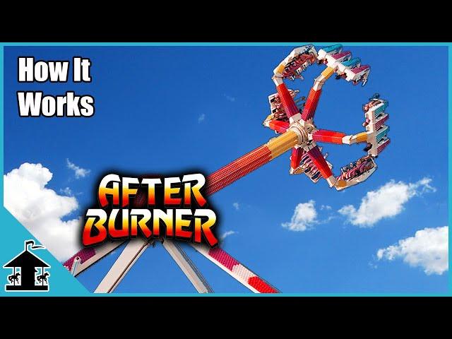 Setting Up the KMG Fireball / Afterburner Ride