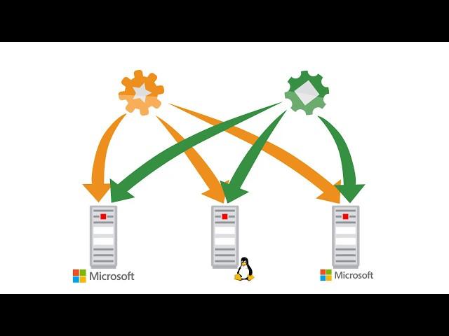 Perform the Simplified Installation of Oracle Management Cloud Agents