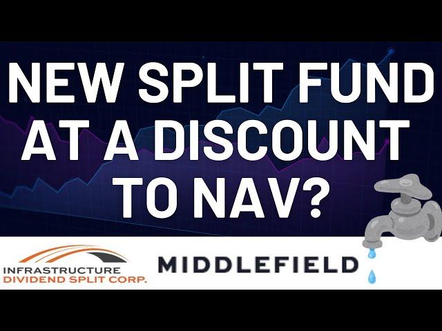 NEW Middlefield Split Fund: Infrastructure Dividend Corp. (IS.to) | 10% DISCOUNT to NAV?!