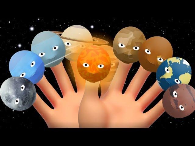 Planets finger FamilyRight & Left Hands | Finger Play Song | Nursery Rhymes Song