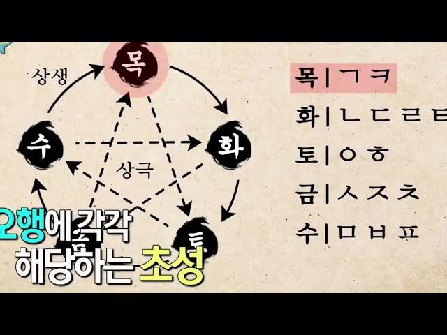 김포작명 김포개명 김포사주 김포신생아작명 지인작명연구소를 소개합니다.