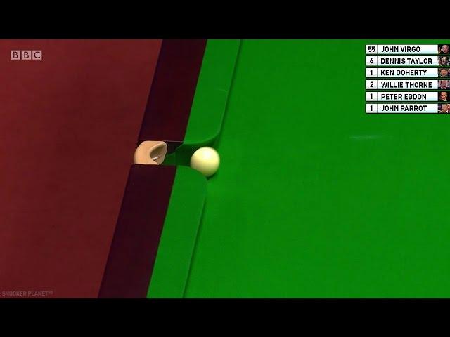 WHERE'S THE CUE BALL GOING?! John Virgo - Funniest Snooker Commentator | 2017 World Championship