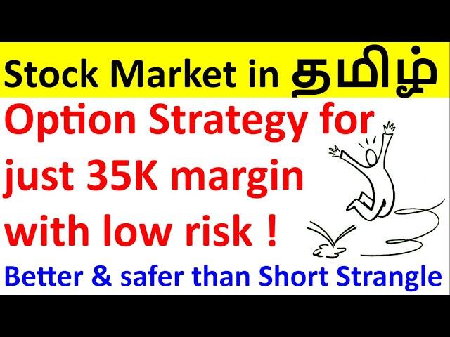 Iron Condor | Short strangle with hedging | Low margin, low risk, limited profit strategy, F&O EP-28