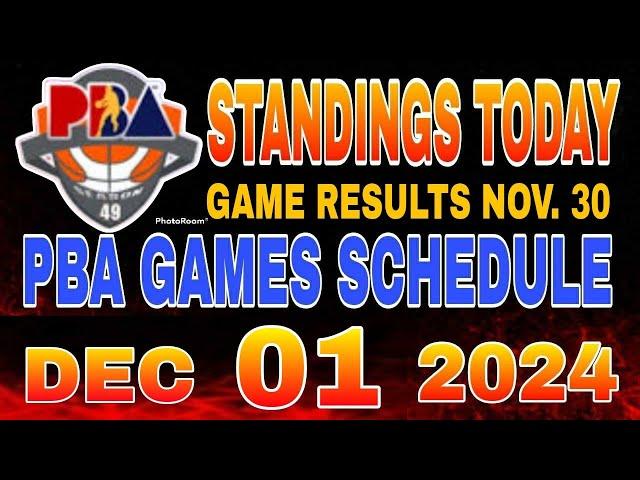 PBA Standings today as of November 30, 2024 | Pba Game results | Pba schedules December 1, 2024