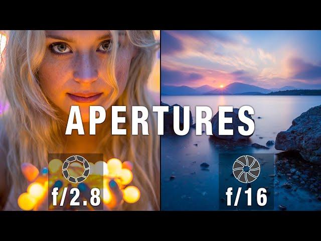 What is aperture in photography? – Explained once and for all!