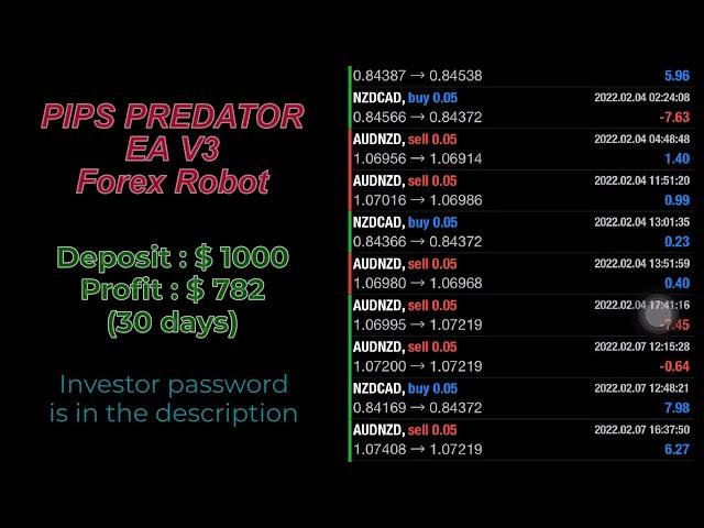 Pips Predator EA V3 - Fully Automated Forex Trading Robot