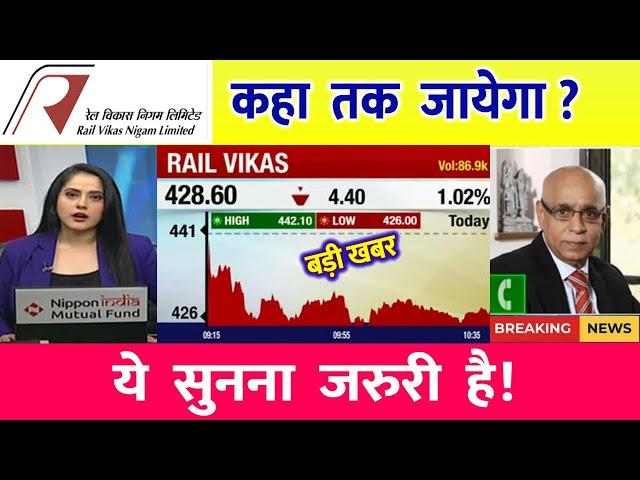 Rvnl Share Analysis | Rail Vikas Nigam Share | Rvnl Share Latest News | RVNL SHARE NEWS