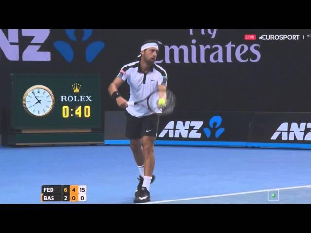 Roger Federer vs Nikoloz Basilashvili Highlights ᴴᴰ Australian Open 2016