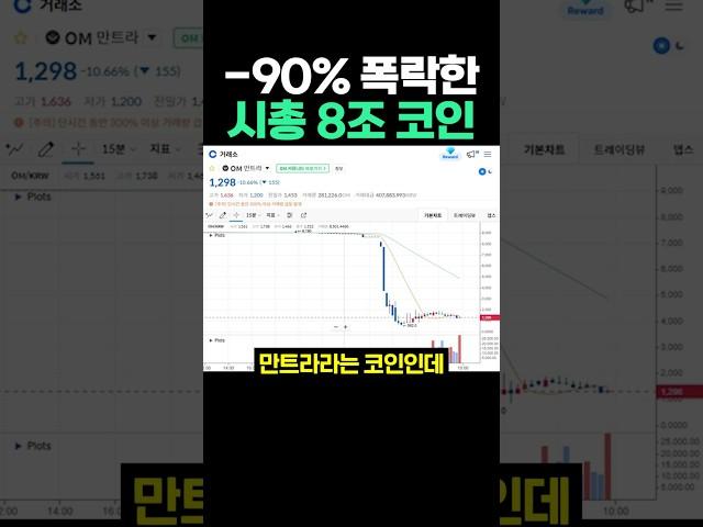 -90% 폭락한 시총 8조 코인