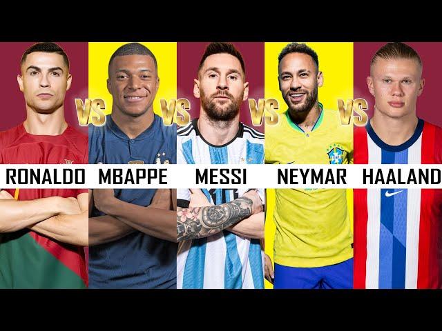 Comparison:  Ronaldo vs Messi  vs Neymar vs Mbappe vs Haaland.