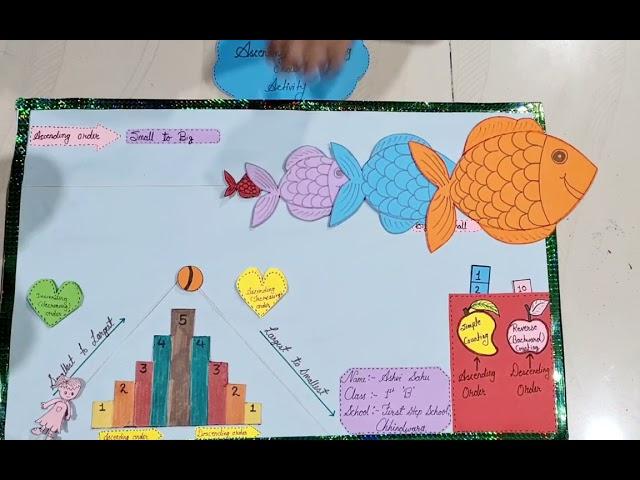 Ascending & Descending order activity