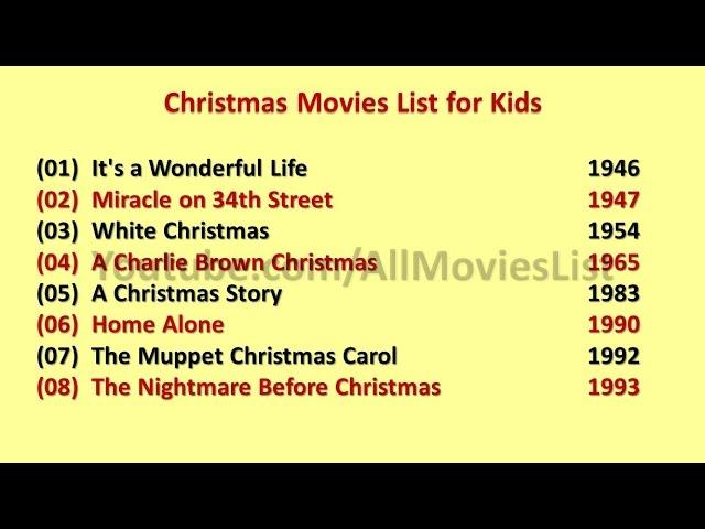 Christmas Movies List for Kids 2018