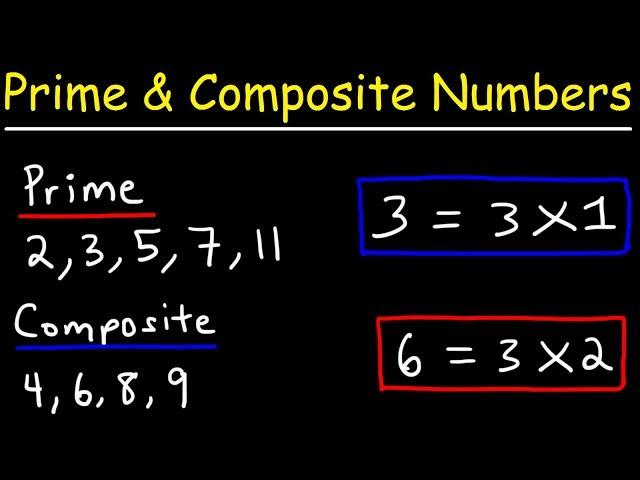 Prime Numbers and Composite Numbers