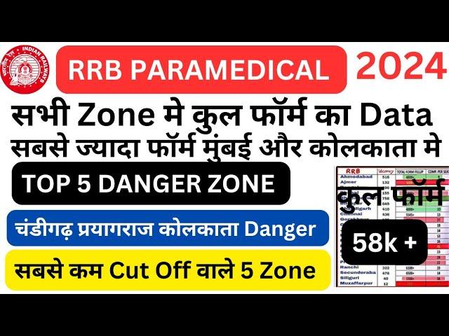 RRB PARAMEDICAL TOTAL FORM FILL UP ZONE WISE | RRB PARAMEDICAL VACANCY | RRB NURSING VACANCY | RRB |