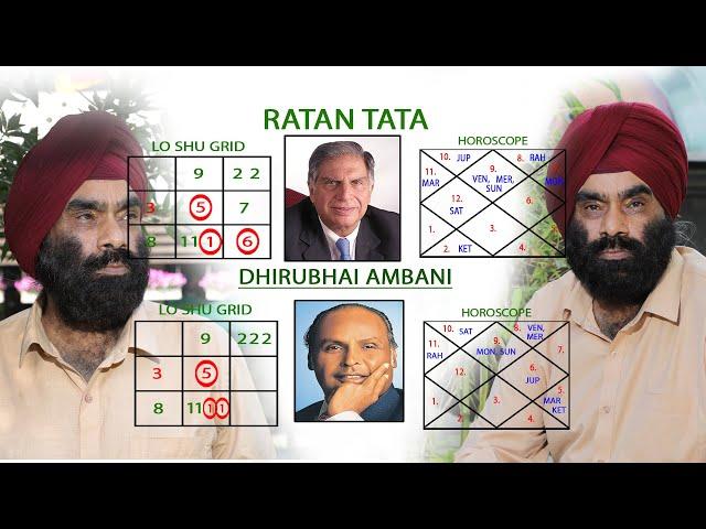Ratan tata  | Dhirubhai Ambani | lo shu grid vedic numro chart and horoscope
