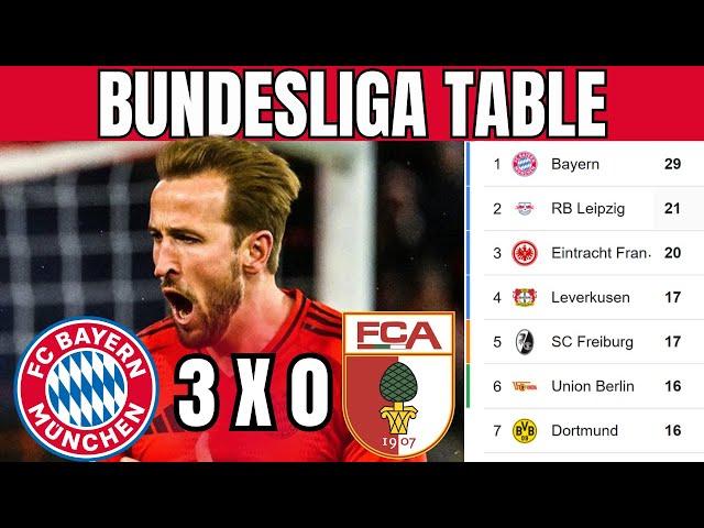 BUNDESLIGA TABLE UPDATED TODAY | 2024/2025 BUNDESLIGA STANDINGS | MATCHWEEK 11