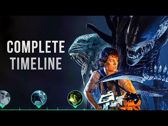 Alien - COMPLETE Timeline in Chronological Order | Alien Timeline Explained | Alien Recapped