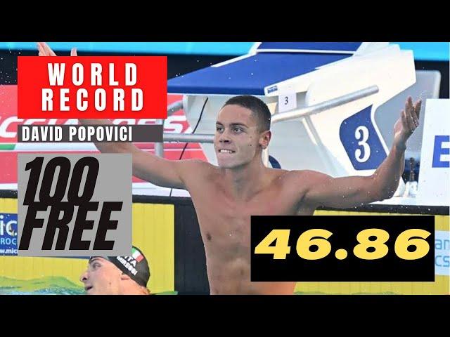 David Popovici 100 Free NEW WORLD RECORD, 46.86!!  -QUALITY VIDEO