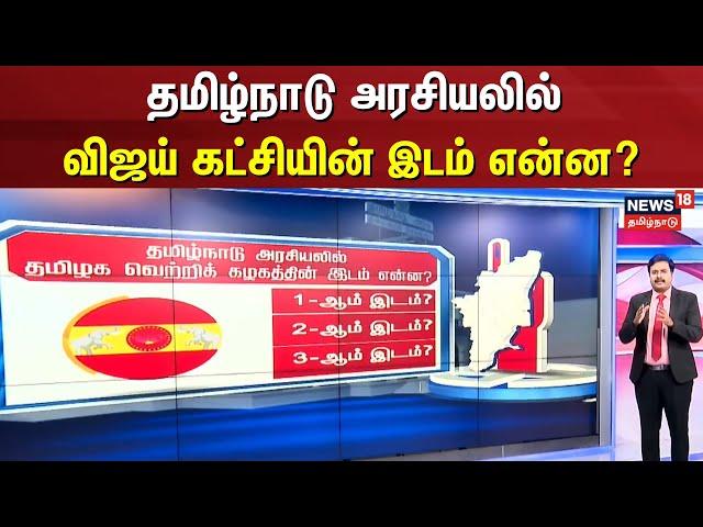 TVK Maanadu | தமிழ்நாடு அரசியலில் தமிழக வெற்றிக் கழகத்தின் இடம் என்ன? | Vijay Speech | 2026 Election