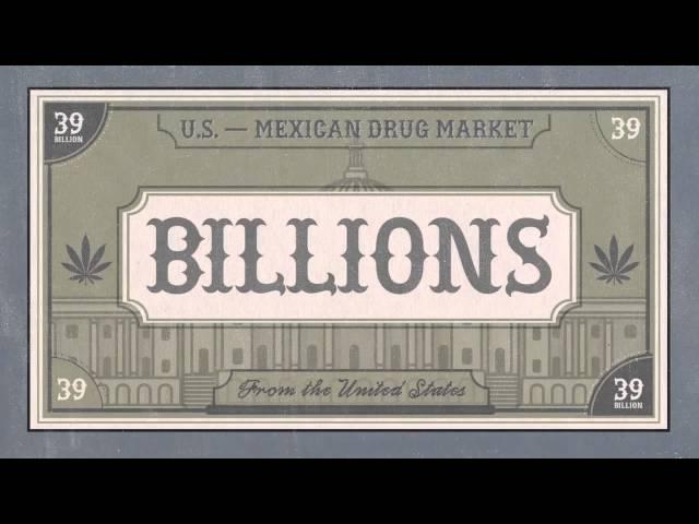 The Violence of Mexican Drug Cartels