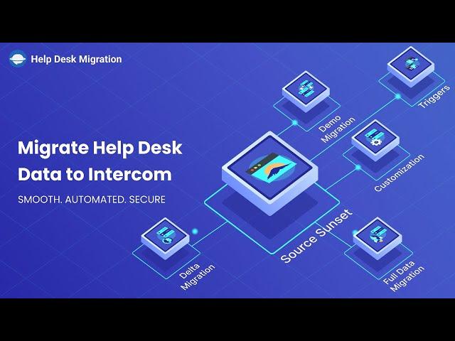 Migrate Help Desk Data to Intercom!