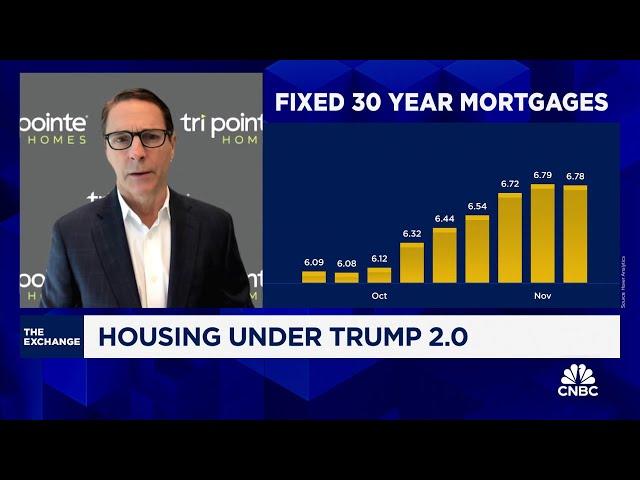 Tri-Pointe Homes CEO on what Trump 2.0 could mean for the housing market