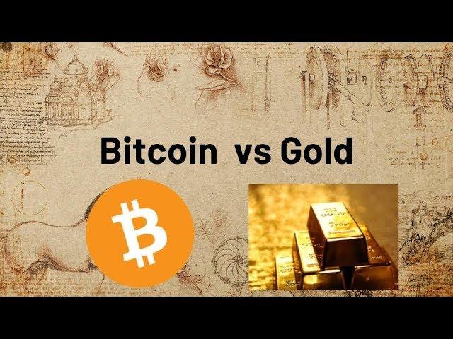 【Bitcoin】比特幣可以取代黃金? BTC的內在價值?