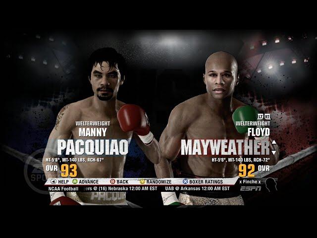Floyd Mayweather vs Manny Pacquiao (2015) Fight Night Champion Prediction