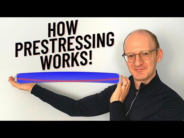 How Prestressing Works! (Structures 6-4)