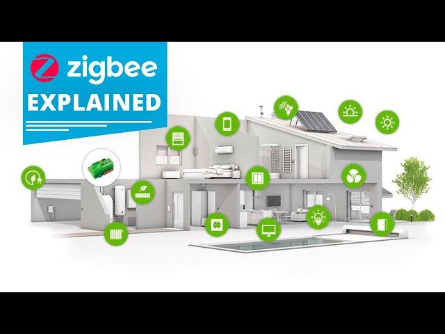 What is Zigbee and How it Works | Zigbee Network Explained