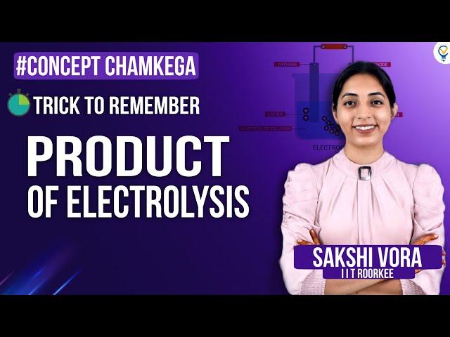 Best TRICK to predict product of ELECTROLYSIS #jee #iitjee #jeemains #iit #tricks #trick #neet