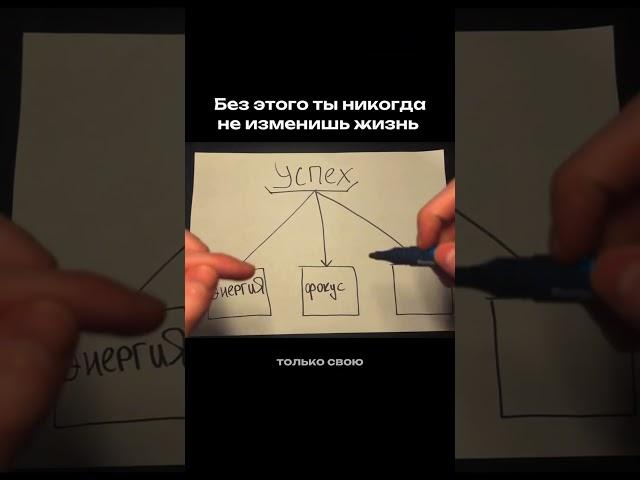 без этого ты никогда не изменишь свою жизнь! #похудение #здоровье #стресс #мотивация