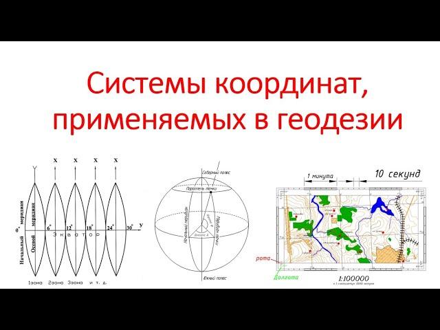 Системы координат, применяемые в геодезии