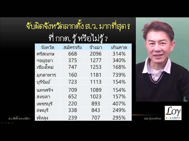 โอละพ่อ 45%ของผู้สมัคร ส.ว. คือกลุ่มจัดตั้ง ศรีสะเกษ จ่ายหนักสุด กกต. รู้หรือไม่?