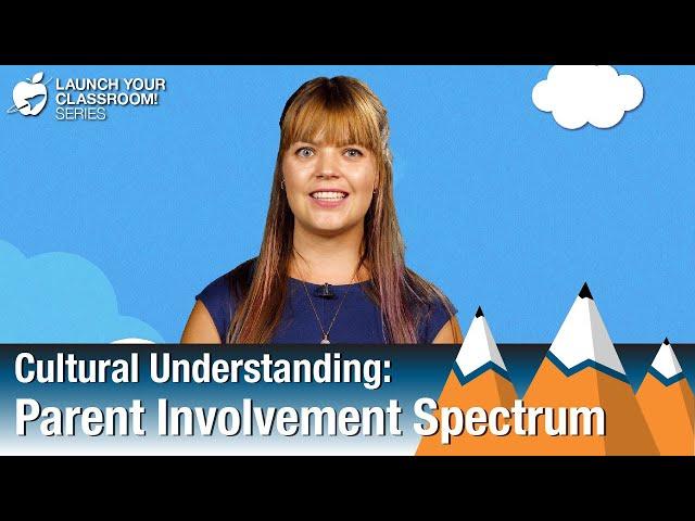 Parent Involvement Spectrum - Cultural Understanding