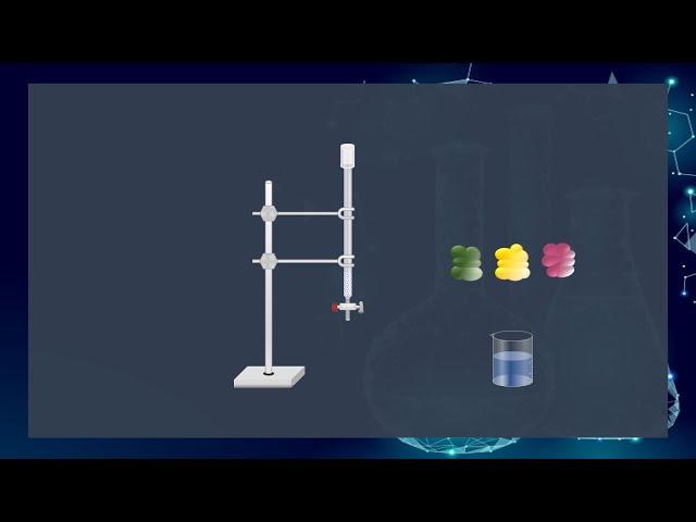 Ion Exchange Chromatography Animation