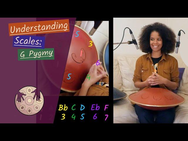 Understanding Scales: G Pygmy  (Pentatonic) -  Handpan (RAV) Fundamentals