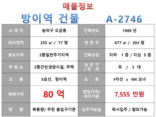  80억~ 송파구 오금동 5호선 방이역 사옥빌딩 매매 ~ 마천로 대로변 코너 역세권 리모델링 추천 수익용 근생건물~ 제네시스부동산 빌딩연구원 A  2746