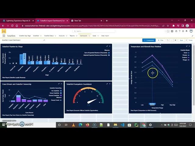 Create the SolarBot dashboard|| Challenge 8|| Lightning Experience Reports & Dashboards Specialist