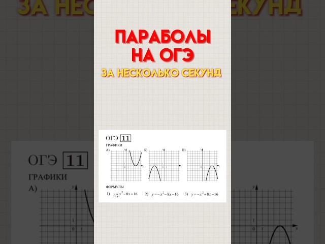 Параболы на ОГЭ #математика #огэ #огэматематика #данир