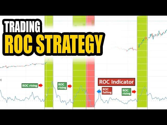 ROC Trading Strategy | Strategy of the Week Tim Black #21 | Trading Strategy Guides