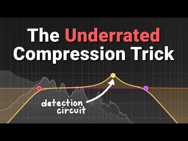 Use THIS Compression Trick For BETTER Low End