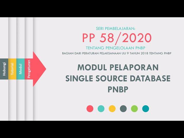 Pelaporan PNBP