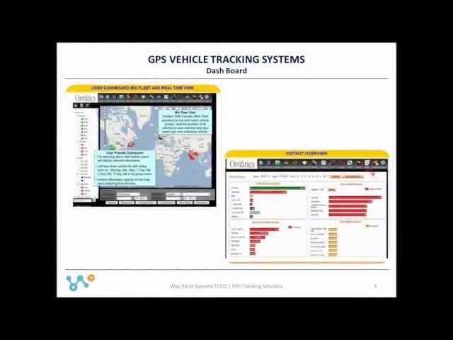 GPS Tracking Solutions   Way Point Systems