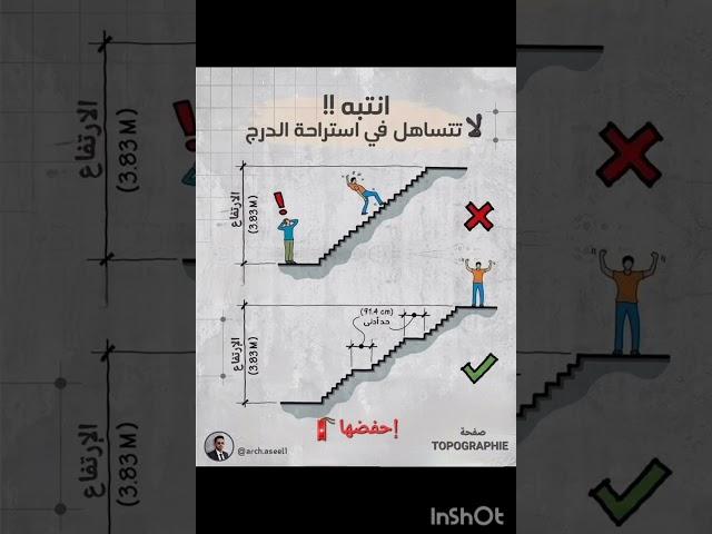 لا تتساهل في استراحه الدرج