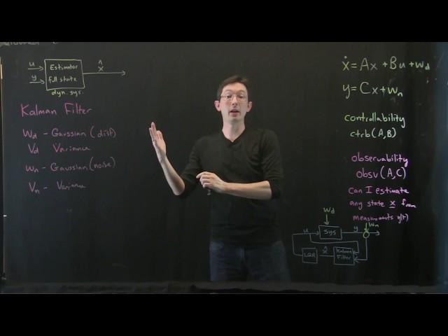 The Kalman Filter [Control Bootcamp]