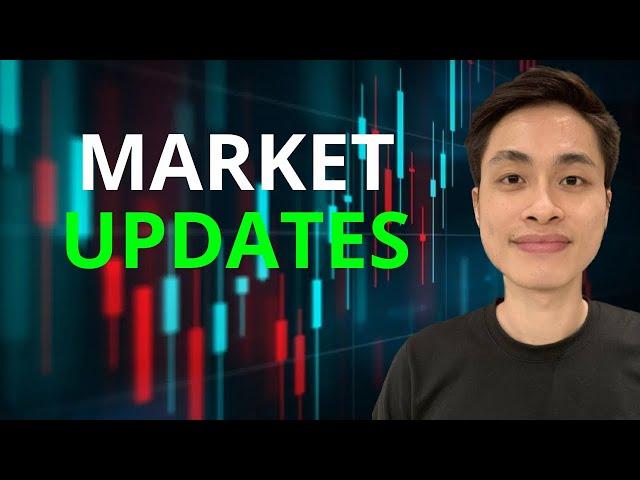 Risk Back On? ($BTC moving) | Stock Market Analysis & Updates (4-8 March 2024)