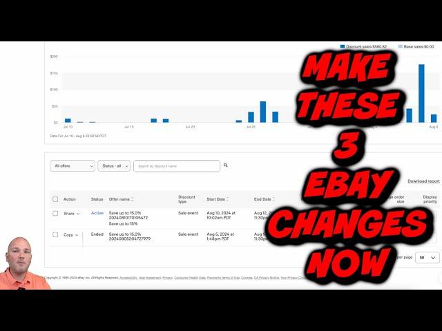 Make these 3 Ebay Changes NOW and SELL MORE