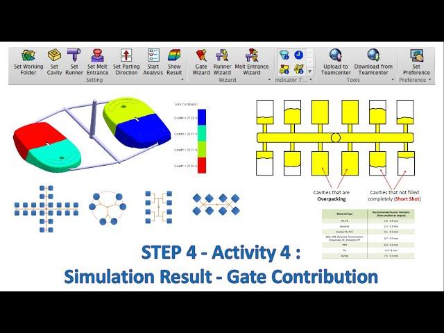 NX Easy Fill Advanced - STEP 4 : Post Processing & Analyze Result (Activity 4)